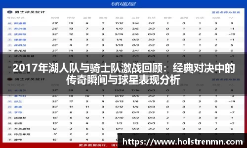 2017年湖人队与骑士队激战回顾：经典对决中的传奇瞬间与球星表现分析