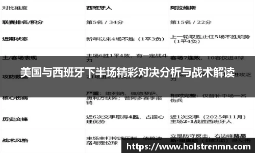 美国与西班牙下半场精彩对决分析与战术解读